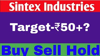 Sintex Industries Share Latest News  Sintex Plastic Industries Share Latest News ₹500 2024 [upl. by Ehsom]