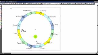 Alfabetización astrológica 04 12 06 2014  Curso virtual gratuito [upl. by Trevorr127]