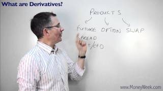 What are derivatives  MoneyWeek Investment Tutorials [upl. by Vivle]