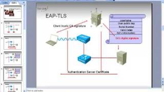 EAPTLS and PEAP on the ACS [upl. by Nirihs]