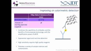 AntibodyOligo Conjugation Webinar An application guide [upl. by Rolando]