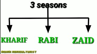 Cropping Seasons   Kharif  Rabi  Zaid [upl. by Assilat]