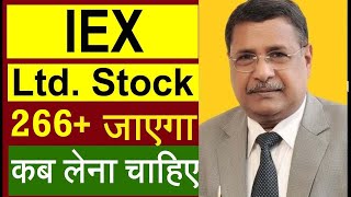 IEX क्या करें  IEX Share Latest News IEX Share Target  IEX Stock Target 2024 Update [upl. by Perkin]