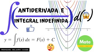 Antiderivada e integral indefinida de una función [upl. by Hazrit]