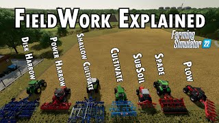 What you need to know about Fieldwork in Farming Simulator 22 [upl. by Karim]