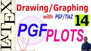 Basic and Advanced DrawingGraphing in LaTeX Using PGFTikZ PGFPLOTS Part14 [upl. by Auqinimod]