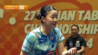 Miwa Harimoto vs Manika Batra QF 27th ASIAN TABLE TENNIS CHAMPIONSHIPS  ASTANA 2024full match [upl. by Newg]