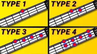 The Only 4 TYPES Of Bass Lines Youll Ever Need To Create [upl. by Hazlett]