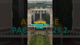 NIT Trichy College Review [upl. by Rosel958]