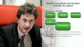 Vidéo Technique  Une mission dInspection  Audit dun Asset Managemer  Crédit Agricole [upl. by Tarazi]