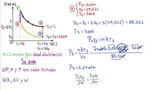 TERMODINÁMICA PRIMERA LEY INTERESANTES PROCESOS ISOTÉRMICOS E ISOCÓRICOS EJERCICIO CLAVE 3 ENTRA [upl. by Llennoc]