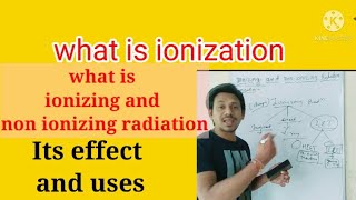 what is ionization  what is ionizing and non ionizing radiation its uses and effect radiation [upl. by Iuqcaj]