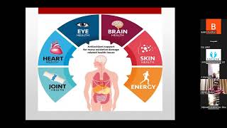 unilink astharevit 4mg product unique worlds 1st products asthaxanthin 4mg revotral and plus [upl. by Burl]