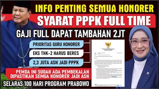 🔴INFO PENTING HASIL RAKOR PANSELNAS TERKAIT PENYELESAIAN HONORER MENJADI ASN PPPK FULL TIME 2025 [upl. by Adelaida818]