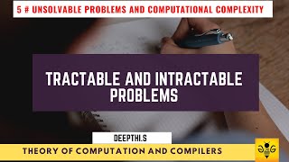 Tractable amp Intractable Problems  UGC NET Unit 8 Unsolvable Problem amp Computational Complexity [upl. by Notgnirrab591]