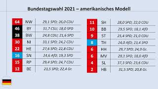 Wenn der Bundestag nach amerikanischem britischem oder griechischem Wahlsystem gewählt werden würde [upl. by Caasi]