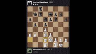 Alexander Alekhine vs Jose Raul Capablanca  World Championship Match 1927 [upl. by Laird]