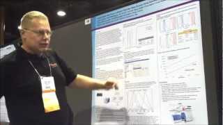 Dual Luciferase Assay for Firefly Enzymes [upl. by Clovis]