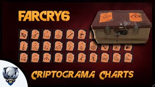 Far Cry 6 Criptograma Chests and Chart Locations  Thats Puzzling Trophy Guide [upl. by Sajovich716]