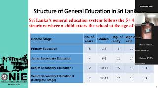 EMI in the Global South Dialogic Perspectives Sri Lankan Context [upl. by Enida691]