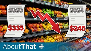 Why are we spending less on groceries when they cost more  About That [upl. by Adai]