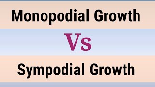 Difference Between Monopodial And Sympodial Growth In HindiUrdu [upl. by Oretna82]