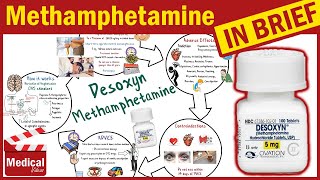 Methamphetamine Desoxyn 5mg What is Methamphetamine used for  Desoxyn Uses Dosage Side Effects [upl. by Cathrin500]