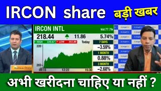 IRCON share latest news today IRCON share news today Target price IRCON analysisbuy or sell [upl. by John]