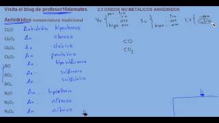 Formulación inorgánica 21 Anhídridos nomenclatura tradicional 02 [upl. by Rednirah]