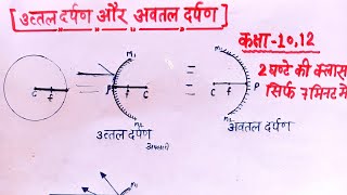 उत्तल दर्पण और अवतल दर्पण की परिभाषाUttal Darpan aur avatal Darpan ki paribhasha cancave mirror [upl. by Garfield]