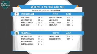 SACA Premier Cricket  West End Twenty20 Cup  Round 3  Woodville v Port Adelaide [upl. by Lynnett125]