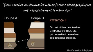 Les principes de la stratigraphie par Mme RuaultDjerrab [upl. by Xirdnek780]