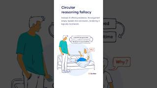 Circular reasoning fallacybegging the question  informal fallacy  paper1 net logicalreasoning [upl. by Ahon807]