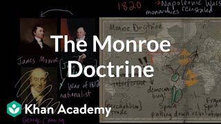 The Monroe Doctrine [upl. by Stephi673]