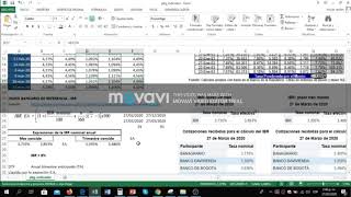 Segunda Parte  Tasa IBR Cálculo de la tasa efectiva de la IBR [upl. by Lyell]