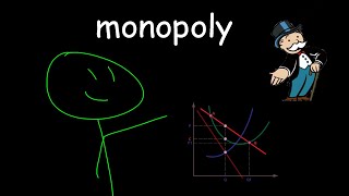 monopolies are easy actually [upl. by Charpentier125]