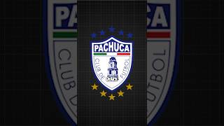 Botafogo x Pachuca intercontinental botafogo pachuca idrissi [upl. by Ellak]