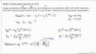 Multicondensable Species in VLE [upl. by Westleigh]