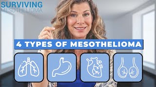 4 Stages and Types of Mesothelioma [upl. by Ecidnarb]