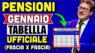 🔴 PENSIONI GENNAIO 👉 LA TABELLA UFFICIALE DEGLI AUMENTI PERCENTUALI ESATTE FASCIA PER FASCIA 💶 [upl. by Horick]