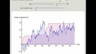 Brownian Motion Path and Maximum Drawdown [upl. by Trescott]