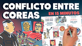 La Realidad de Corea del Norte Dictadura Represión y Sufrimiento [upl. by Derry]