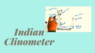 Indian Clinometer  भारतीय नतिमापी से ऊंचाई का मापन [upl. by Gusella428]