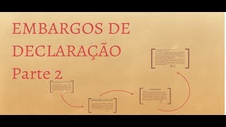 Embargos de Declaração  Parte 2 [upl. by Keiko]