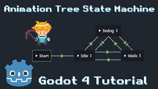 Animation Tree State Machine Setup w Conditions amp BlendSpace2D  Godot 4 Resource Gatherer Tutorial [upl. by Itsym]