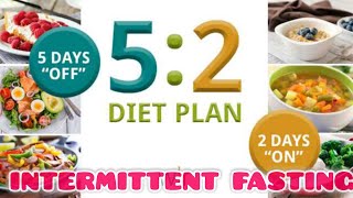 Topic INTERMITTENT FASTING What is intermittent fasting or IF How does it work [upl. by Leoline]