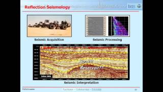 Hydrocarbon Play Elements from a Geophysical Point of View [upl. by Peppel]