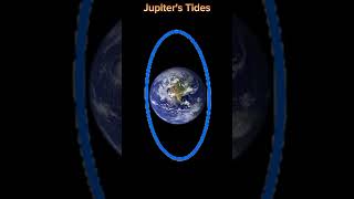 Moons Tides Vs Jupiters Tides Edit space spacedit universe [upl. by Ennahoj]