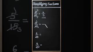 Simplifying Fractions [upl. by Lowndes707]