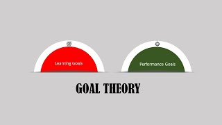 Goal Theory [upl. by Marie-Jeanne]